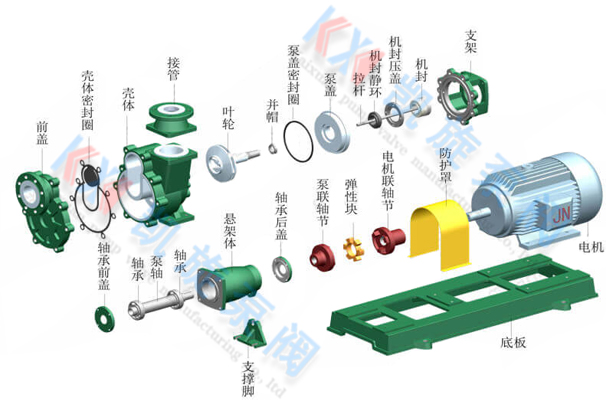 �����x�ıýY(ji��)��(g��u)�D